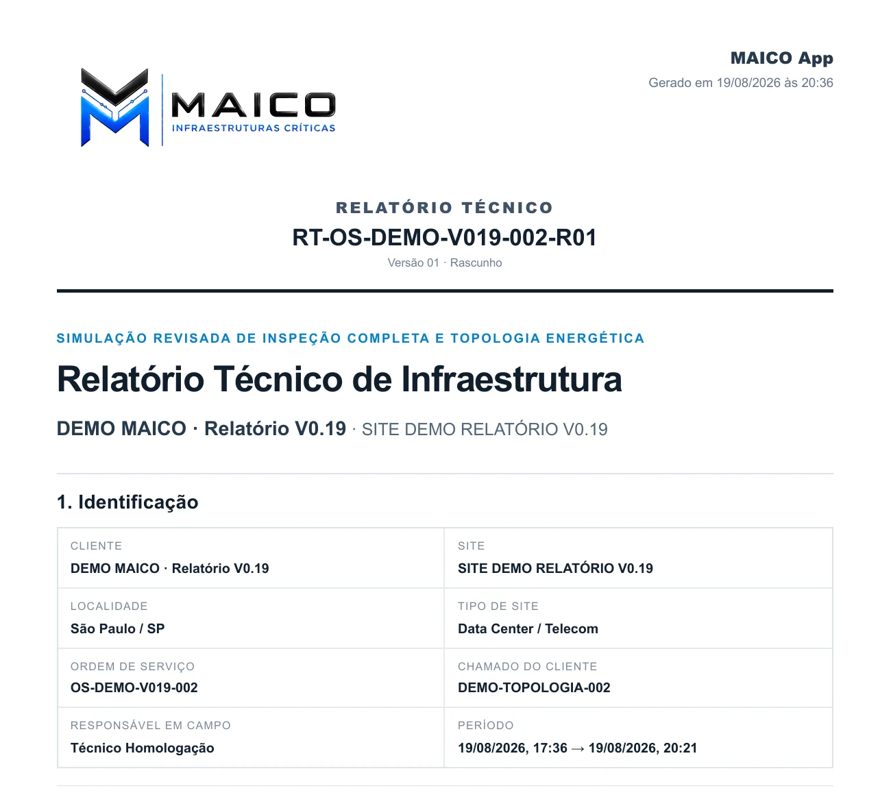 Capa de relatório técnico da MAICO